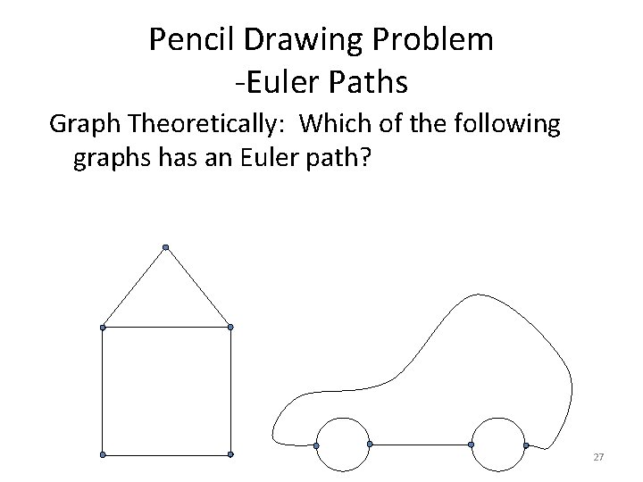 Pencil Drawing Problem -Euler Paths Graph Theoretically: Which of the following graphs has an Pencil Drawing Problem -Euler Paths Graph Theoretically: Which of the following graphs has an