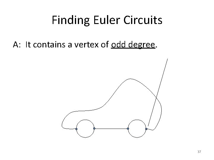 Finding Euler Circuits A: It contains a vertex of odd degree. 37 Finding Euler Circuits A: It contains a vertex of odd degree. 37