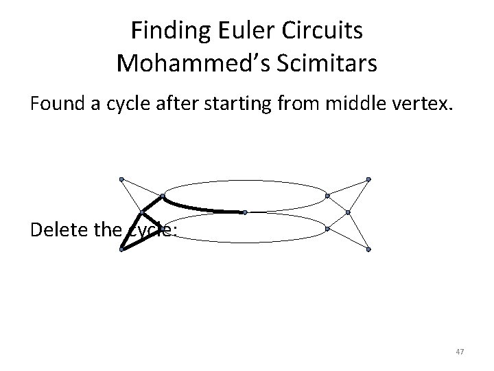Finding Euler Circuits Mohammed’s Scimitars Found a cycle after starting from middle vertex. Delete Finding Euler Circuits Mohammed’s Scimitars Found a cycle after starting from middle vertex. Delete
