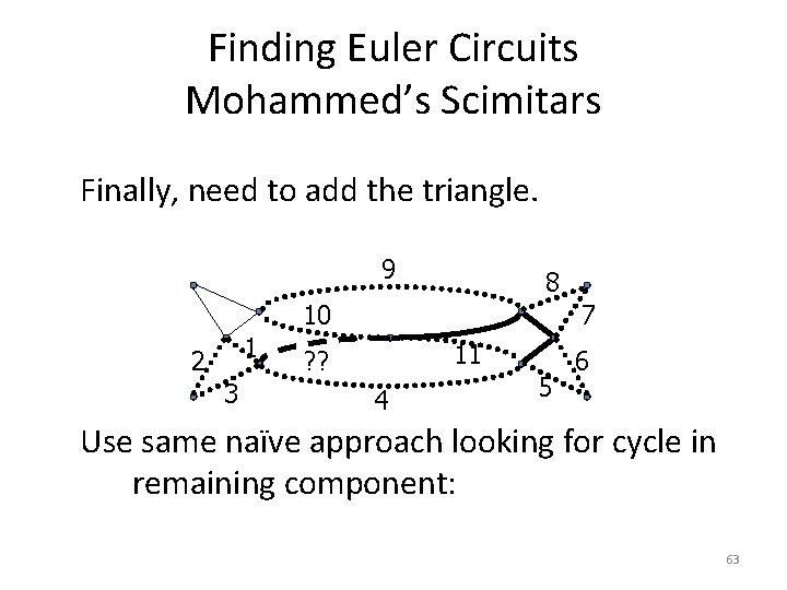 Finding Euler Circuits Mohammed’s Scimitars Finally, need to add the triangle. 9 8 10 Finding Euler Circuits Mohammed’s Scimitars Finally, need to add the triangle. 9 8 10