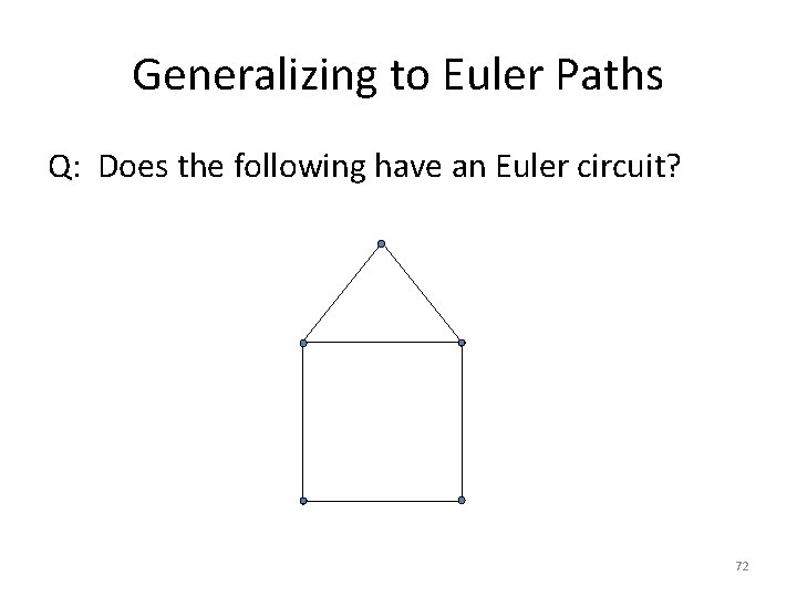 Generalizing to Euler Paths Q: Does the following have an Euler circuit? 72 Generalizing to Euler Paths Q: Does the following have an Euler circuit? 72