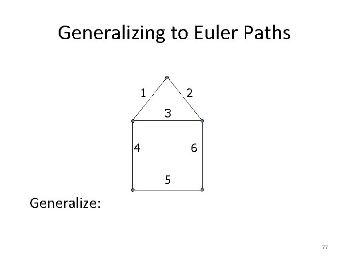 Generalizing to Euler Paths 1 2 3 4 6 5 Generalize: 77 Generalizing to Euler Paths 1 2 3 4 6 5 Generalize: 77