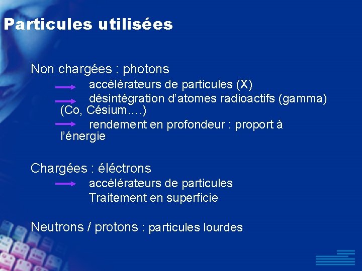 Particules utilisées Non chargées : photons accélérateurs de particules (X) désintégration d’atomes radioactifs (gamma)