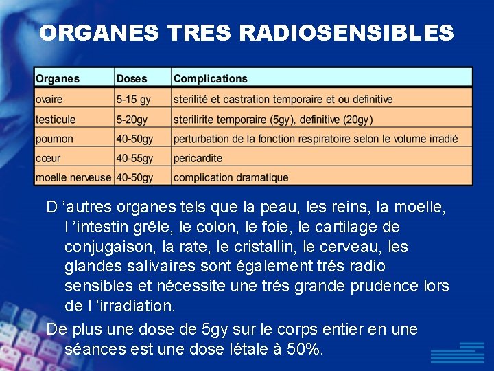 ORGANES TRES RADIOSENSIBLES D ’autres organes tels que la peau, les reins, la moelle,