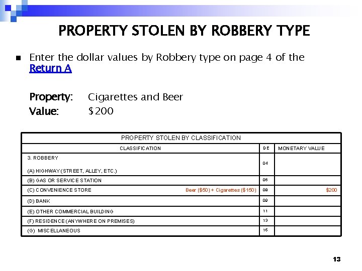 PROPERTY STOLEN BY ROBBERY TYPE n Enter the dollar values by Robbery type on