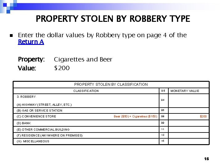 PROPERTY STOLEN BY ROBBERY TYPE n Enter the dollar values by Robbery type on