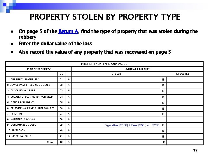 PROPERTY STOLEN BY PROPERTY TYPE n On page 5 of the Return A, find