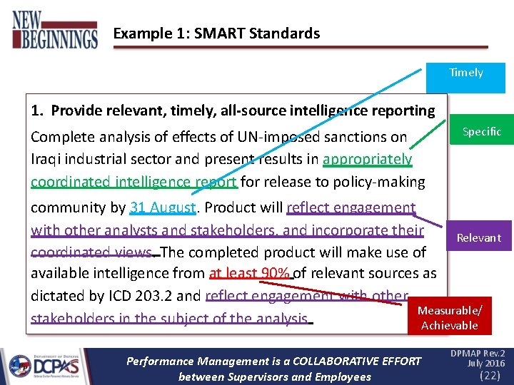 Example 1: SMART Standards Timely 1. Provide relevant, timely, all-source intelligence reporting Complete analysis