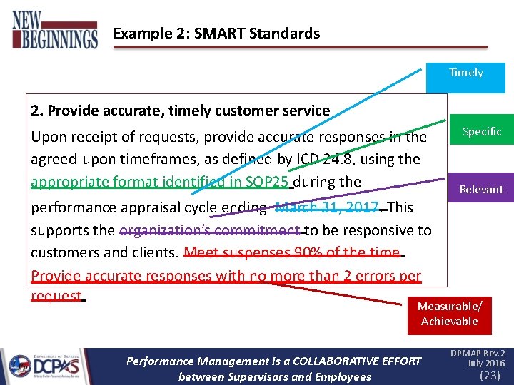 Example 2: SMART Standards Timely 2. Provide accurate, timely customer service Upon receipt of