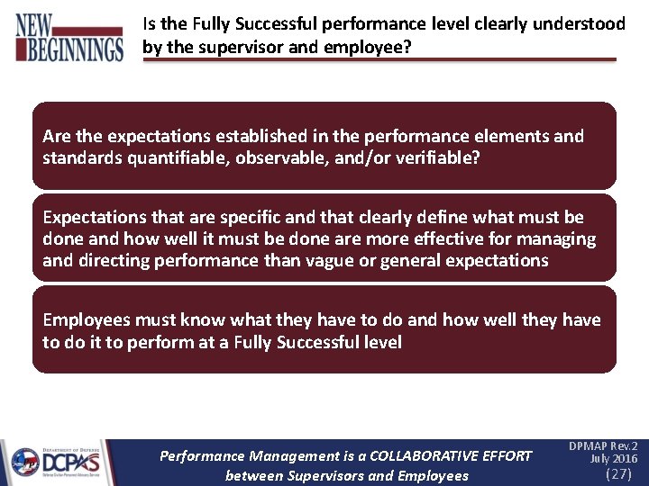 Is the Fully Successful performance level clearly understood by the supervisor and employee? Are