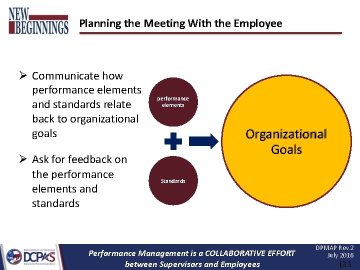 Planning the Meeting With the Employee Communicate how performance elements and standards relate back