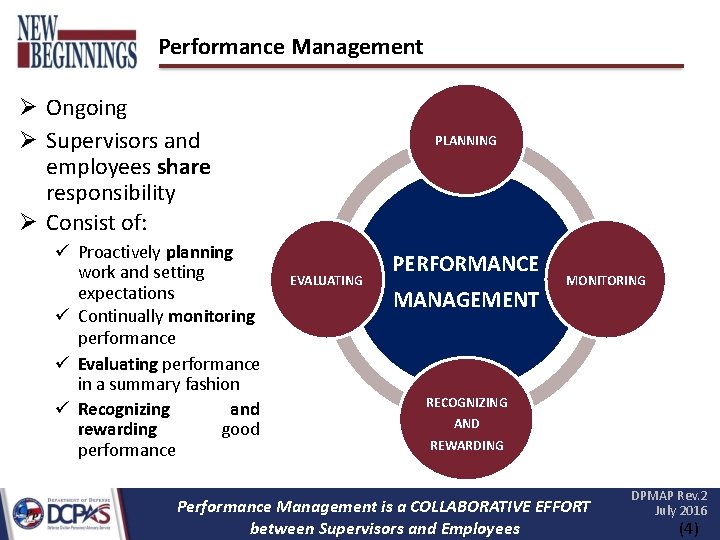 Performance Management Ongoing Supervisors and employees share responsibility Consist of: Proactively planning work and