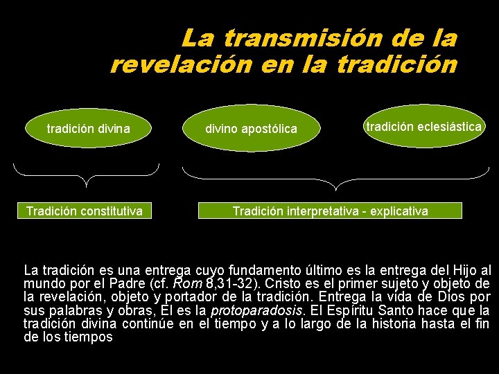 La transmisión de la revelación en la tradición divina Tradición constitutiva divino apostólica tradición