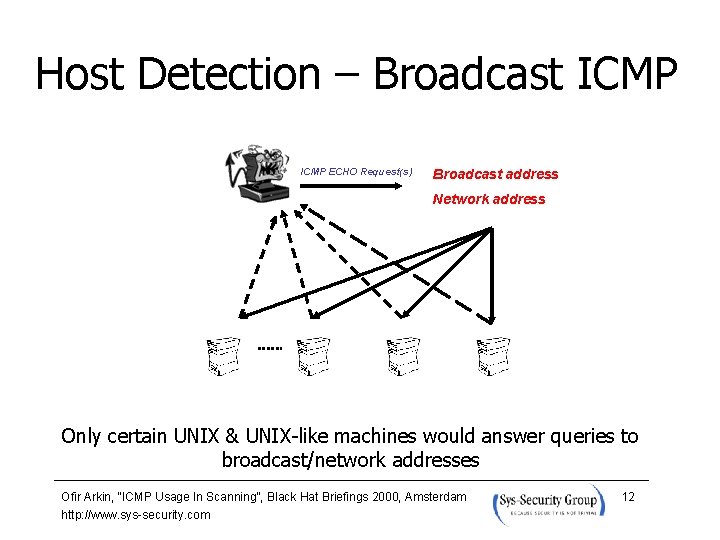 Host Detection – Broadcast ICMP ECHO Request(s) Broadcast address Network address Only certain UNIX