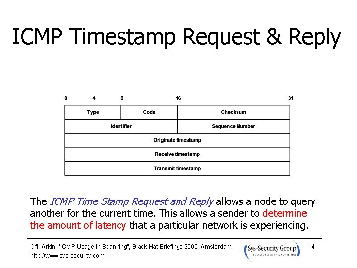 ICMP Timestamp Request & Reply The ICMP Time Stamp Request and Reply allows a