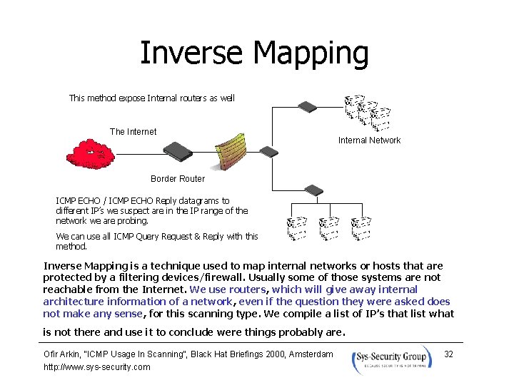 Inverse Mapping This method expose Internal routers as well The Internet Internal Network Border