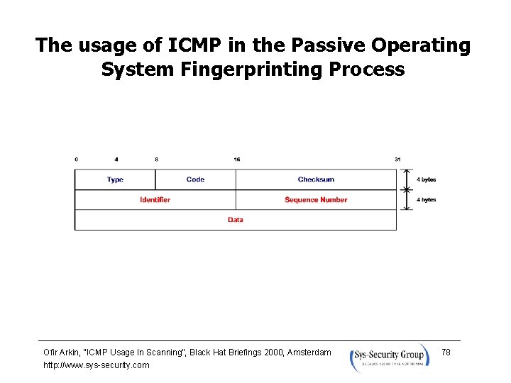 The usage of ICMP in the Passive Operating System Fingerprinting Process Ofir Arkin, “ICMP