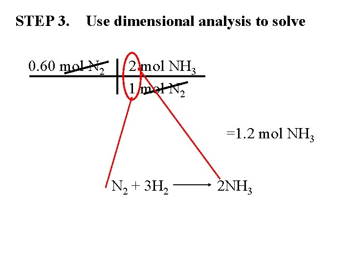 STEP 3. Use dimensional analysis to solve 0. 60 mol N 2 2 mol