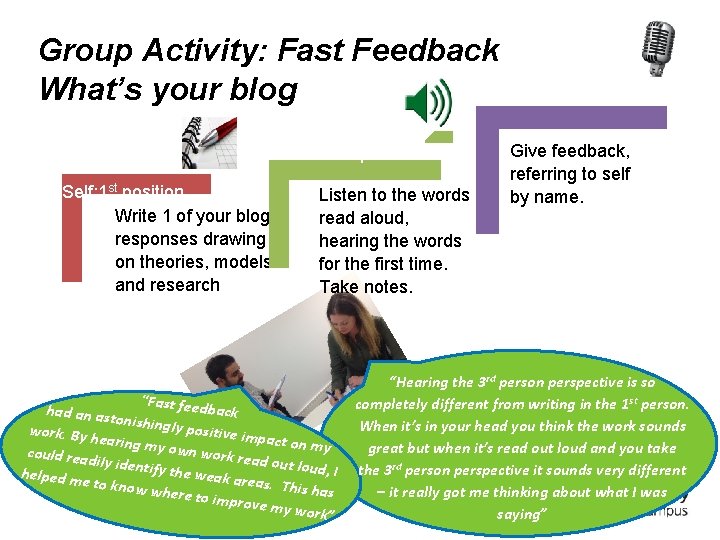 Group Activity: Fast Feedback Observer: 3 What’s your blog Other: 2 nd position Self: