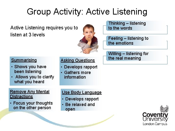 Group Activity: Active Listening requires you to listen at 3 levels Summarising Asking Questions