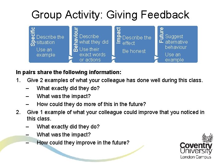 Use an example Describe the effect Be honest Future Describe what they did Use