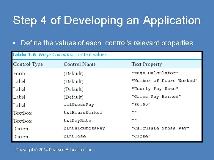 Step 4 of Developing an Application • Define the values of each control’s relevant