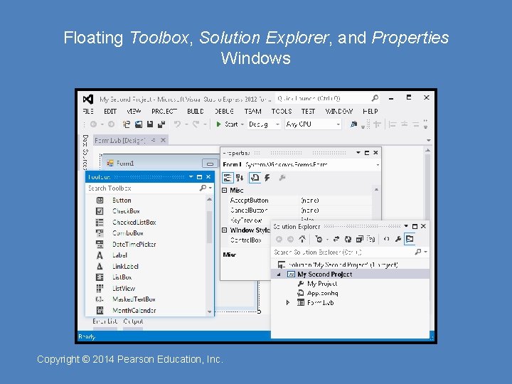 Floating Toolbox, Solution Explorer, and Properties Windows Copyright © 2014 Pearson Education, Inc. 