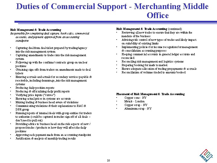 Duties of Commercial Support - Merchanting Middle Office Risk Management & Trade Accounting (continued)