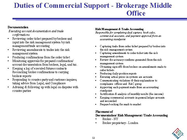 Duties of Commercial Support - Brokerage Middle Office Documentation Executing account documentation and trade