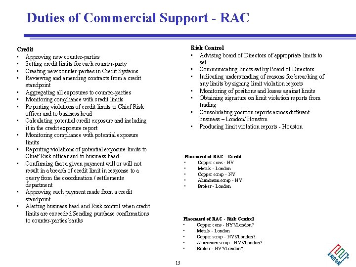 Duties of Commercial Support - RAC Risk Control • Advising board of Directors of