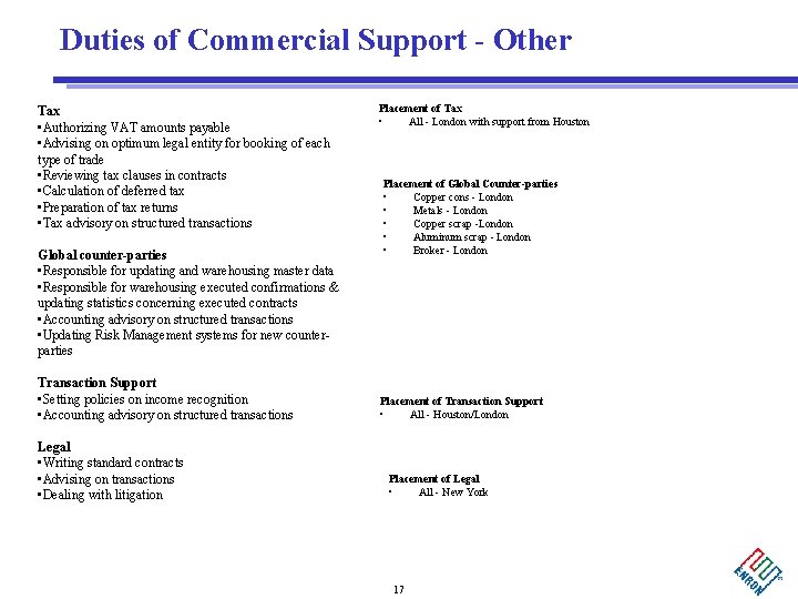 Duties of Commercial Support - Other Tax • Authorizing VAT amounts payable • Advising