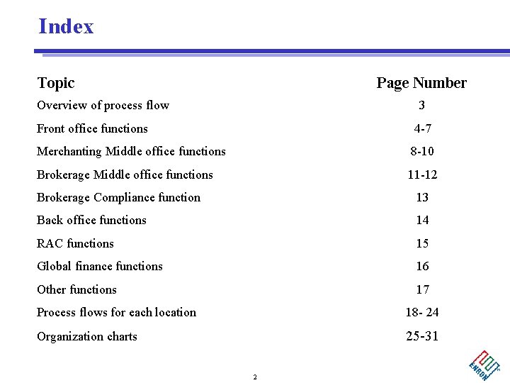 Index Topic Page Number Overview of process flow 3 Front office functions 4 -7