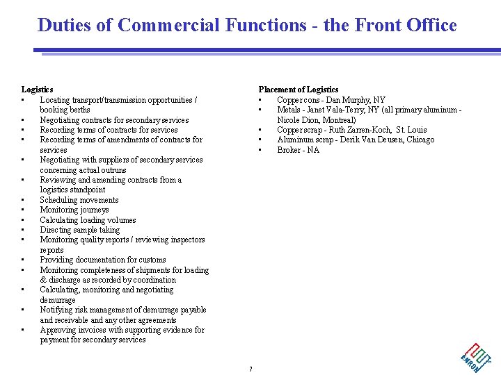 Duties of Commercial Functions - the Front Office Placement of Logistics • Copper cons