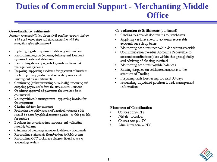 Duties of Commercial Support - Merchanting Middle Office Co-ordination & Settlements (continued) • Sending