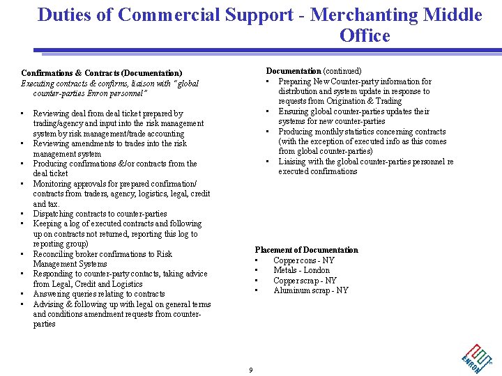 Duties of Commercial Support - Merchanting Middle Office Documentation (continued) • Preparing New Counter-party