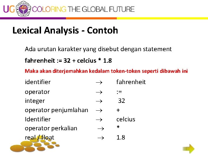 Lexical Analysis - Contoh Ada urutan karakter yang disebut dengan statement fahrenheit : =