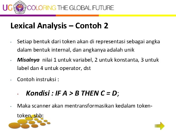 Lexical Analysis – Contoh 2 • • • Setiap bentuk dari token akan di