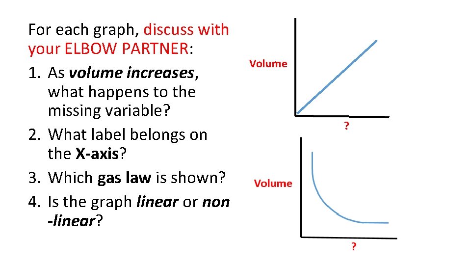 For each graph, discuss with your ELBOW PARTNER: 1. As volume increases, what happens