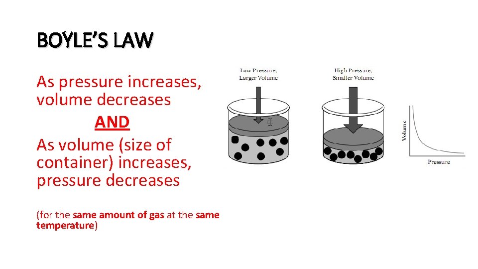 BOYLE’S LAW As pressure increases, volume decreases AND As volume (size of container) increases,