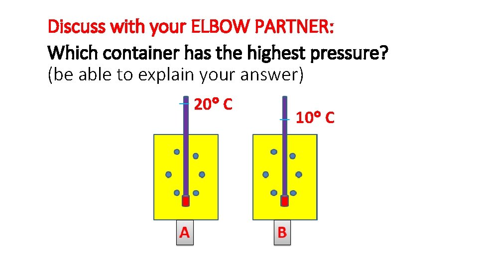 Discuss with your ELBOW PARTNER: Which container has the highest pressure? (be able to