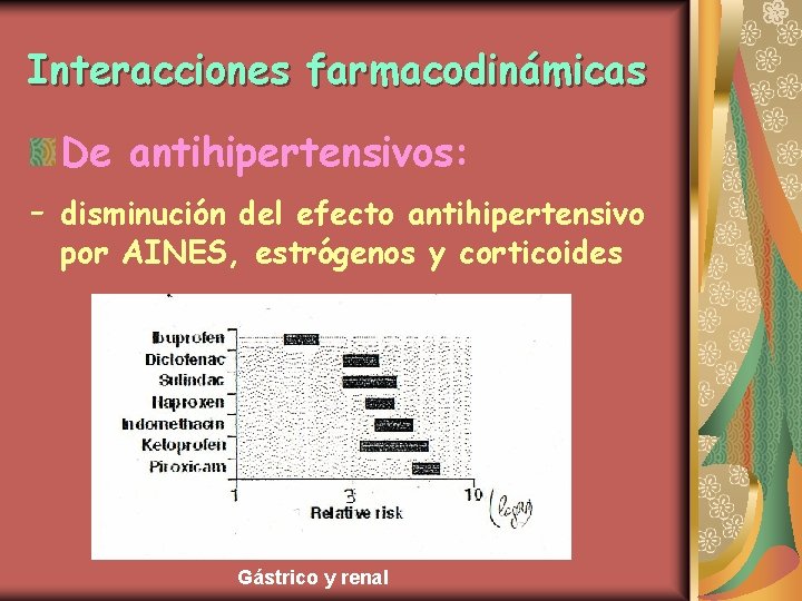 Interacciones farmacodinámicas De antihipertensivos: - disminución del efecto antihipertensivo por AINES, estrógenos y corticoides