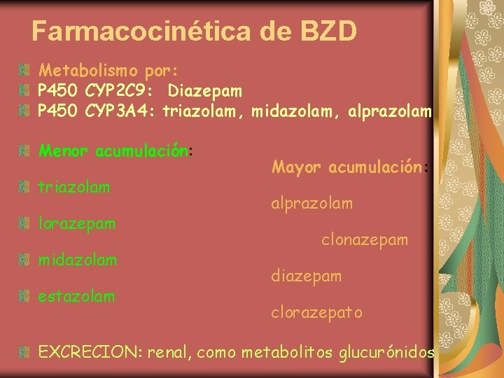 Farmacocinética de BZD Metabolismo por: P 450 CYP 2 C 9: Diazepam P 450
