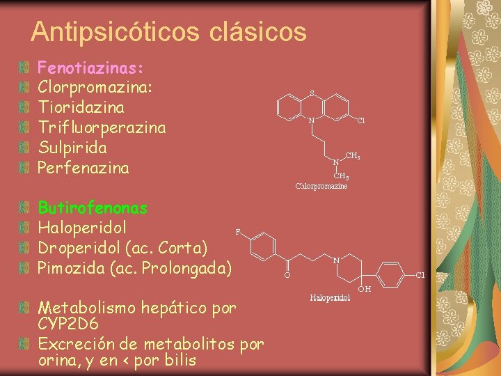Antipsicóticos clásicos Fenotiazinas: Clorpromazina: Tioridazina Trifluorperazina Sulpirida Perfenazina Butirofenonas Haloperidol Droperidol (ac. Corta) Pimozida