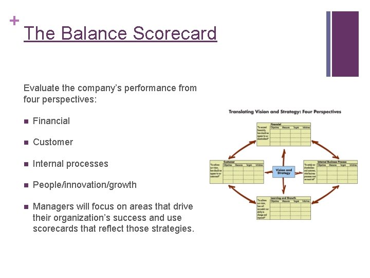 + The Balance Scorecard Evaluate the company’s performance from four perspectives: n Financial n