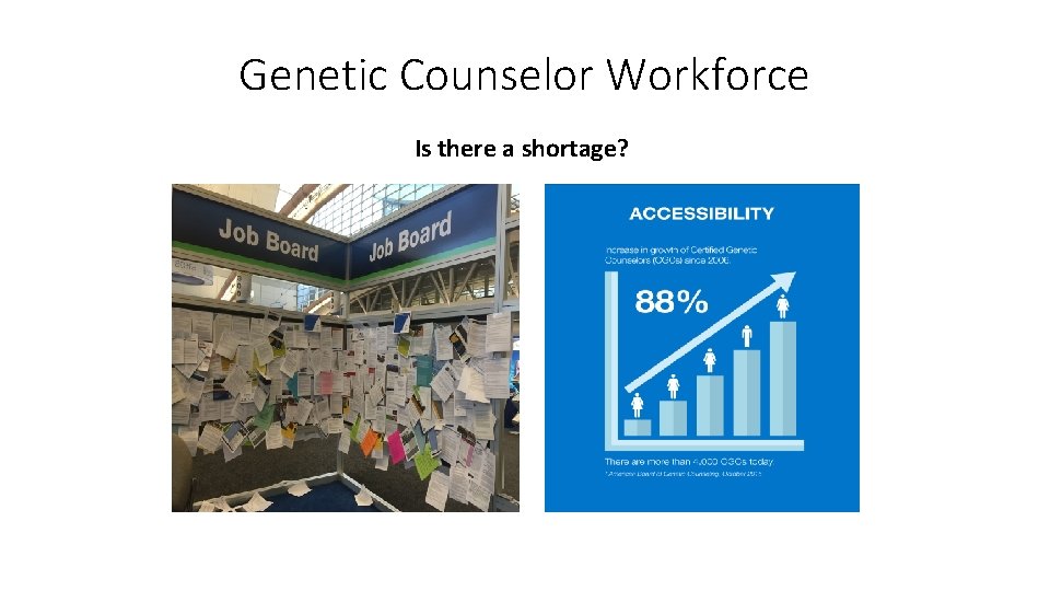Genetic Counselor Workforce Is there a shortage? Genetic Counselor Workforce Is there a shortage?