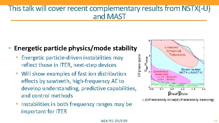 This talk will cover recent complementary results from NSTX(-U) and MAST • Energetic particle