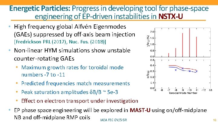 Energetic Particles: Progress in developing tool for phase-space engineering of EP-driven instabilities in NSTX-U