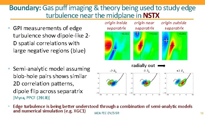 Boundary: Gas puff imaging & theory being used to study edge turbulence near the