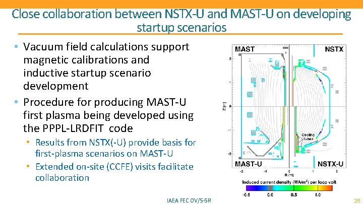 Close collaboration between NSTX-U and MAST-U on developing startup scenarios • Vacuum field calculations