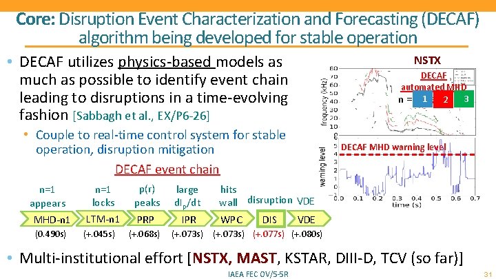 Core: Disruption Event Characterization and Forecasting (DECAF) algorithm being developed for stable operation •